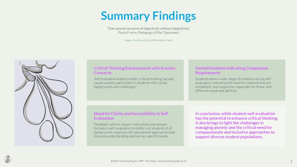 1G Summary Findings