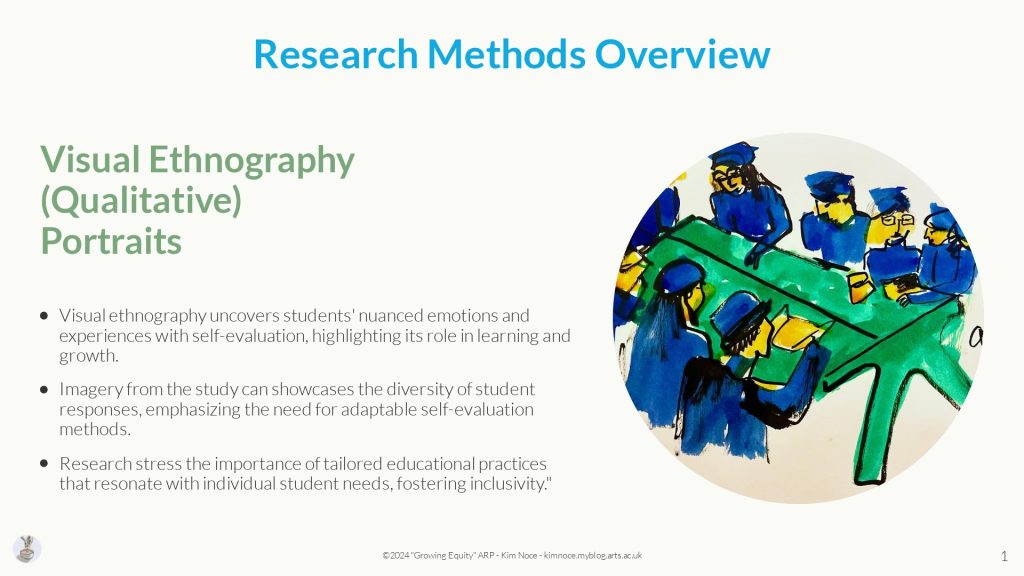 1F Research Methods