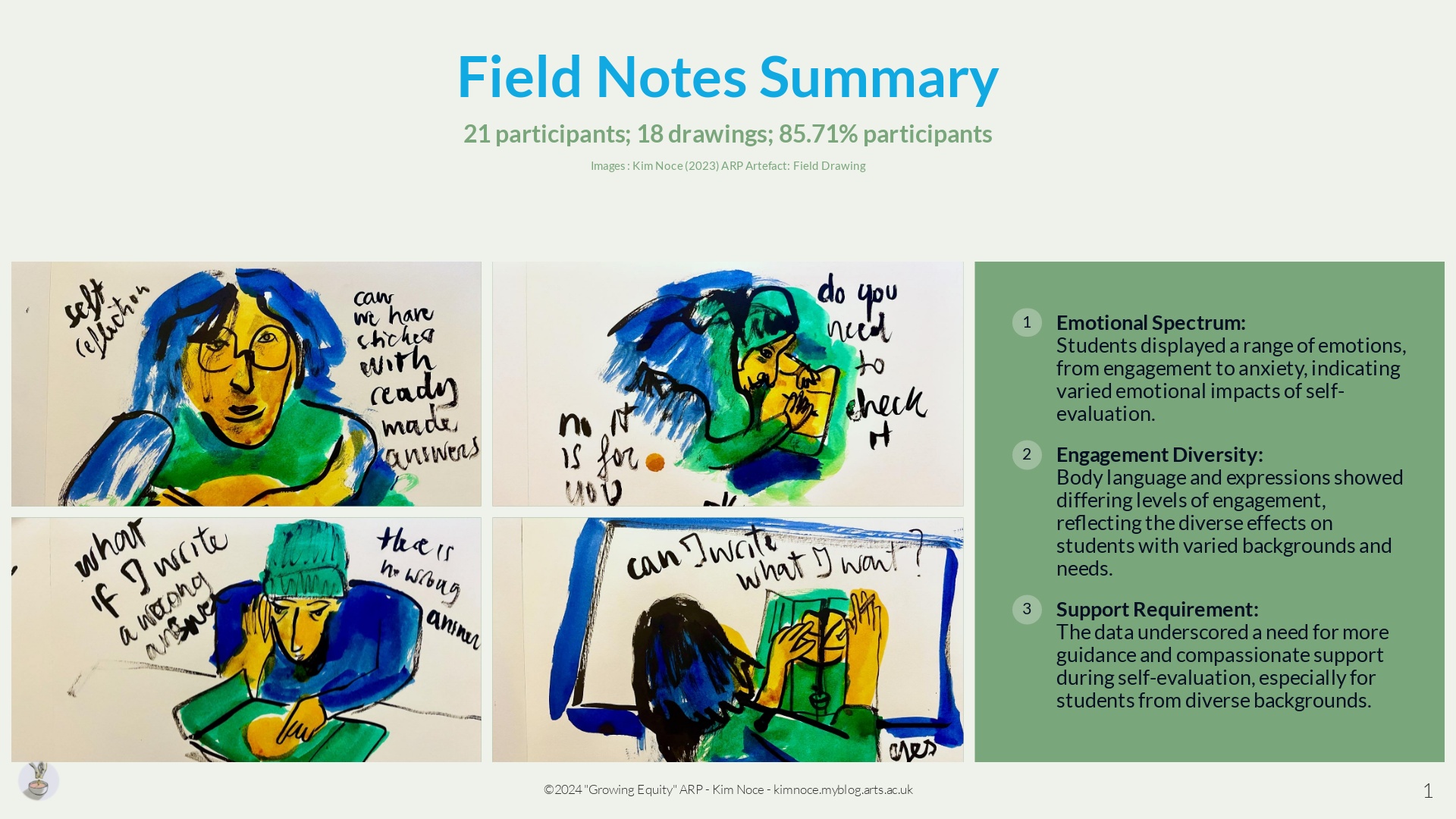 4F Field Notes Summary