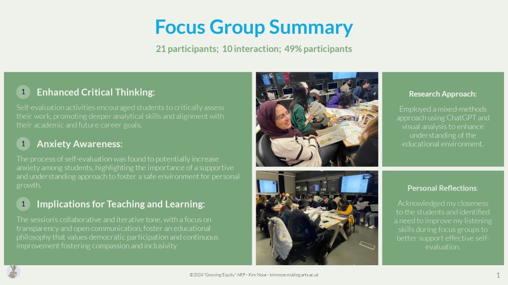 2F Focus group Summary